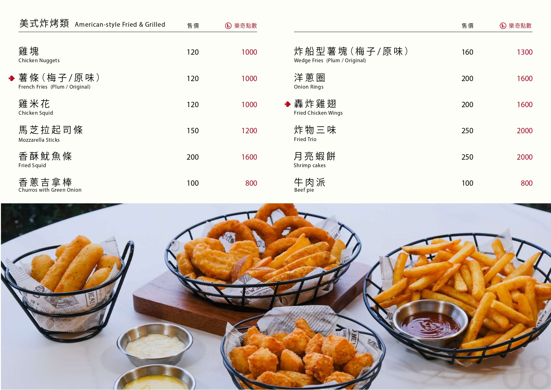 樂奇Lucky Club台中麗寶店⟩台中后里餐酒館，無論是大人系的遊樂場、聚餐看賽事還是品嚐美食，這裡通通都有，低消300元不限時 @果果愛Fruitlove
