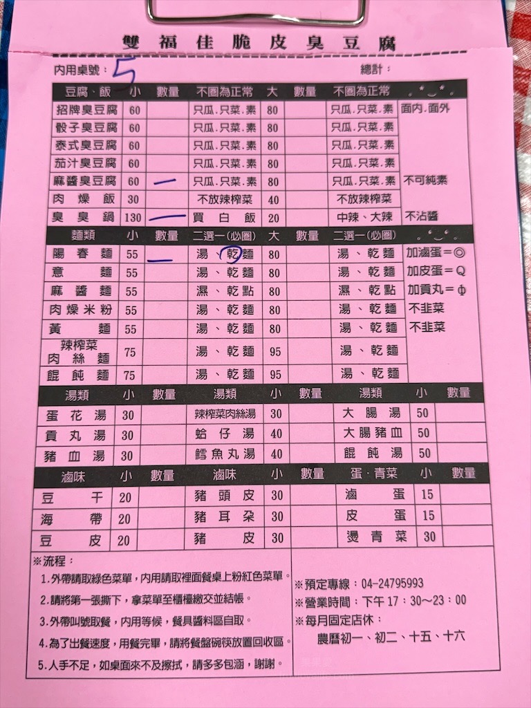雙福佳脆皮臭豆腐⟩台中南屯臭豆腐，除了傳統口味的臭豆腐外，還有三種創意口味的臭豆腐，讓人蠻驚豔的 @果果愛Fruitlove