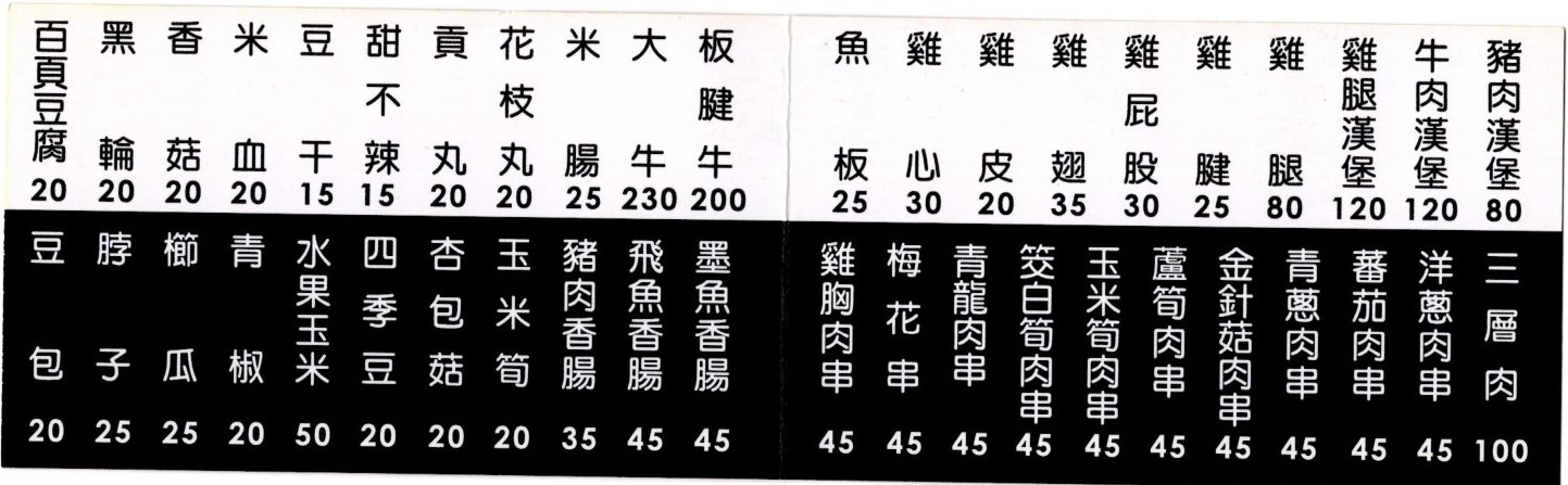 武燒烤⟩台中南屯燒烤，獨特烤醬的炭火燒烤，不能錯過有厚度的肉排漢堡，一口咬下滿滿肉汁 @果果愛Fruitlove