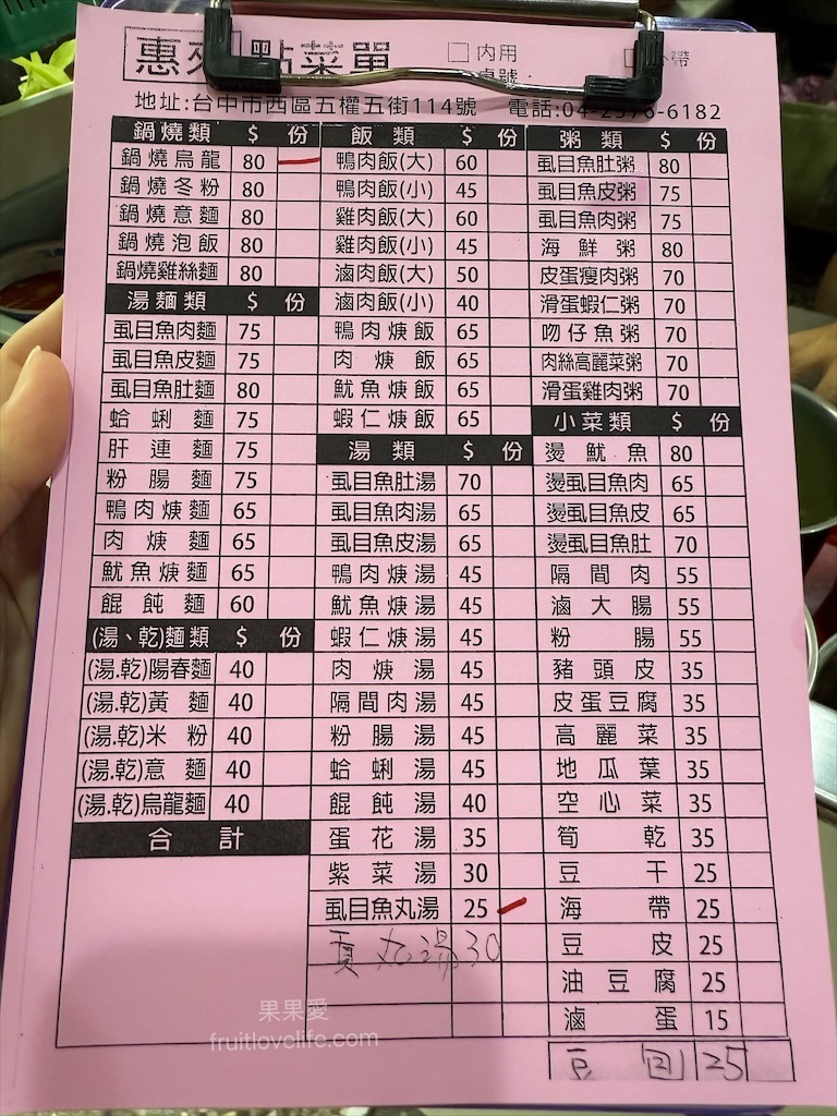 惠來鴨肉飯⟩台中西區小吃，隱藏版鴨肉飯便當很推薦，每日限量，鴨肉量多，肉質嫩皮Q @果果愛Fruitlove