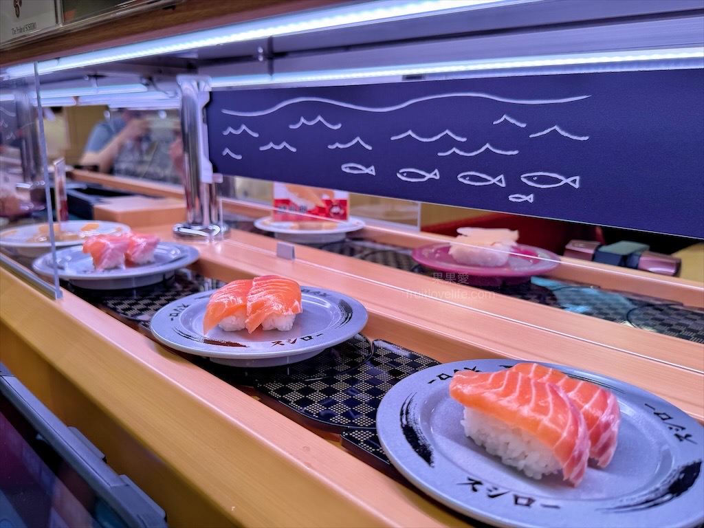 壽司郎台中文心店|台中南屯壽司店，壽司郎新開幕踩點！開幕期間祭出多項優惠報給你知 @果果愛Fruitlove