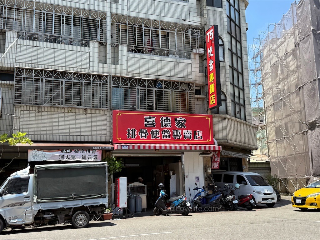喜德家 | 台中南區便當,75元便當店,多樣主菜、免費湯飲,小資族午晚餐最佳選擇 @果果愛Fruitlove 喜德家 | 台中南區便當,75元便當店,多樣主菜、免費湯飲,小資族午晚餐最佳選擇 @果果愛Fruitlove