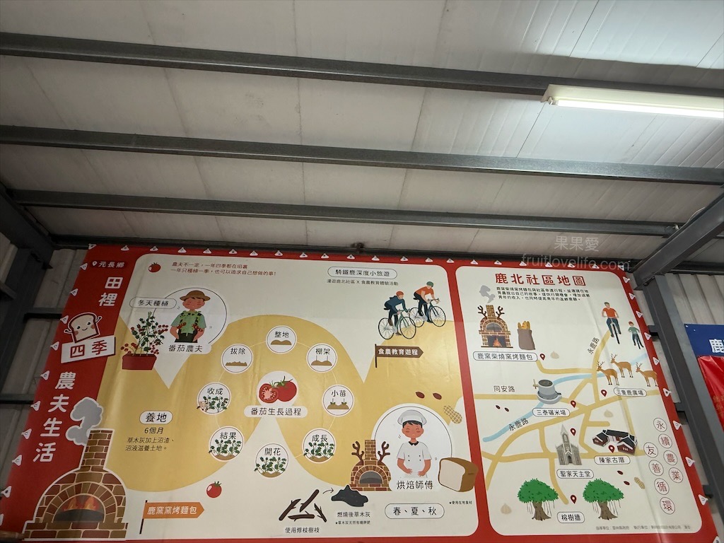 鹿窯柴燒窯烤麵包 | 雲林元長窯烤麵包，週六限定！田園秘境的柴燒窯烤吐司 @果果愛Fruitlove