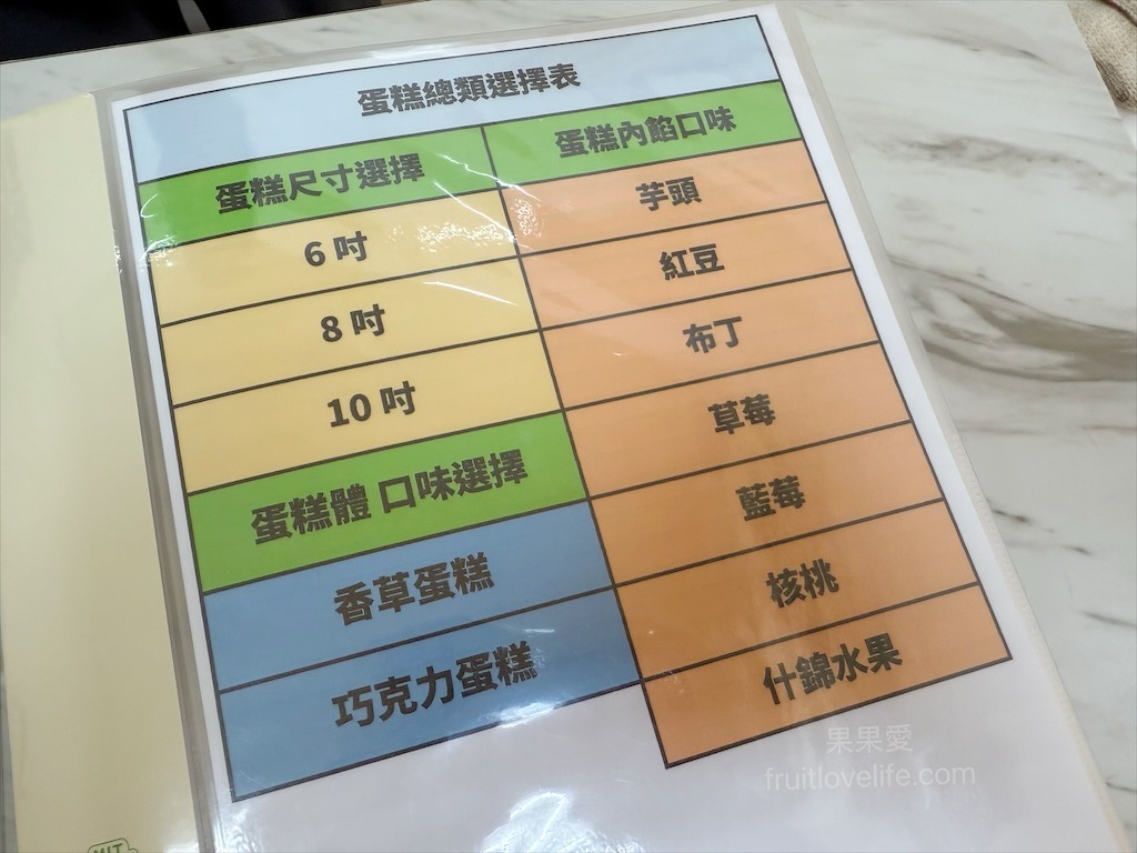 甜點寫作 | 南投埔里甜點、蛋糕、麵包,老麵製作而成的麵包,平價美味又好吃,適合帶到景點或是住宿享用 @果果愛Fruitlove 甜點寫作 | 南投埔里甜點、蛋糕、麵包,老麵製作而成的麵包,平價美味又好吃,適合帶到景點或是住宿享用 @果果愛Fruitlove