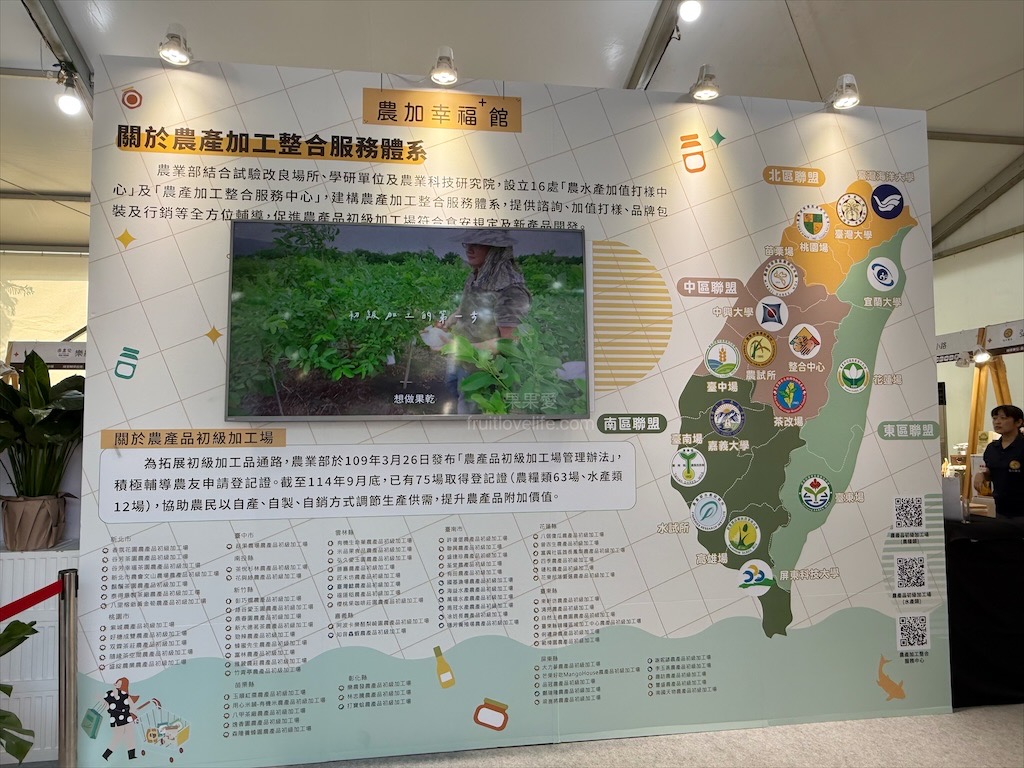 2025南投世界茶業博覽會，舌來運轉！南投中興新村年度盛會，品嚐台灣茶的迷人風采 @果果愛Fruitlove
