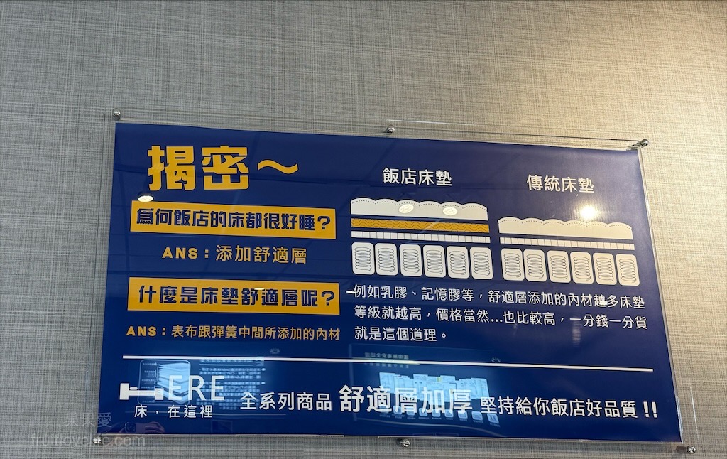 床在這裡 | 台中床墊專賣店，台灣床墊工廠直營，萬元有找的國際認證床墊這裡找 @果果愛Fruitlove
