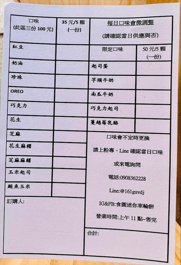 食圓迷你車輪餅 | 台中大里紅豆餅，超萌的迷你一口紅豆餅，餅皮Q軟帶脆，甜而不膩，餡料實在 @果果愛Fruitlove