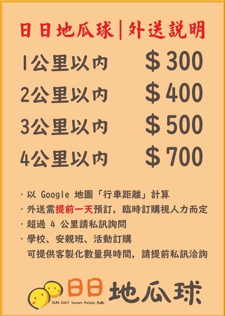 日日地瓜球南屯總店 | 台中南屯地瓜球，南屯老街銅板價下午茶點心，地瓜球外酥內Q，13種口味給你選擇 @果果愛Fruitlove