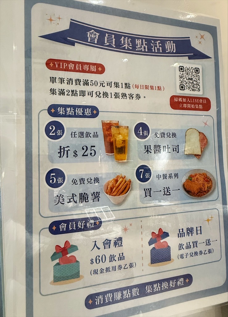 6吋盤早午餐大里店|台中大里早午餐，豐富的盤式早午餐，份量十足且平價，菜單選擇豐富 @果果愛Fruitlove