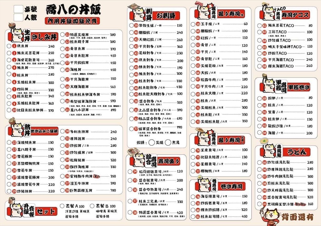 喬八丼飯|台中大里平價日本料理，生熟丼、刺身、炸烤物，無低消續飯湯吃到飽、壽星送生魚片蛋糕，寵物友善 @果果愛Fruitlove