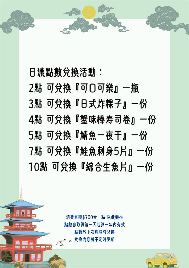 日漉料理屋 | 台中大里日式料理，丼飯、生魚片、握壽司必點外，山藥細麵、一夜干、日式蒸蛋都很推薦 @果果愛Fruitlove