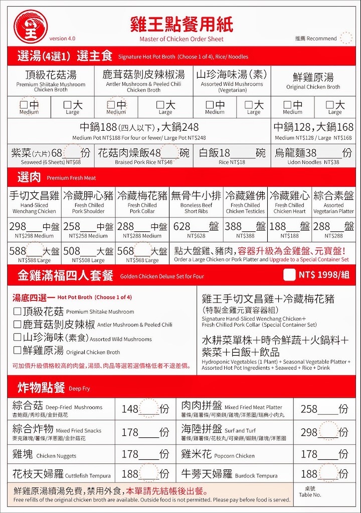 南投鹿谷火鍋｜雞王涮涮鍋鹿芝谷店：手切冷藏文昌雞、金雞元寶盛器，享受美味的同時，滿額送鹿芝谷生態園區門票 @果果愛Fruitlove