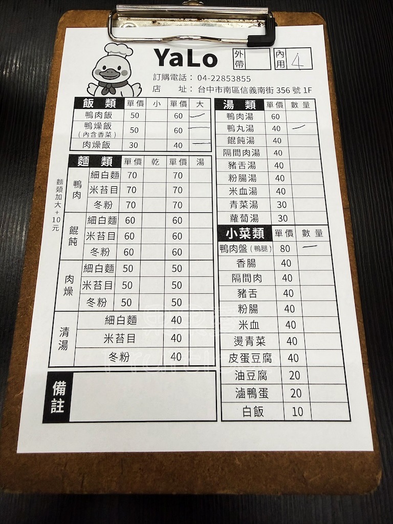 台中南區|YaLo鴨囉:第三市場銷魂鴨燥飯!鴨肉飯、鴨肉盤必吃推薦,在地人也愛的小吃 @果果愛Fruitlove
