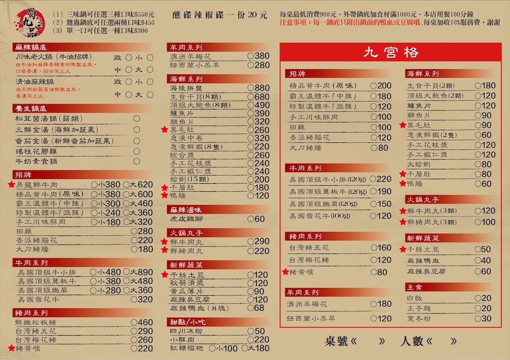台中南屯｜蜀九品麻辣火鍋：道地四川麻辣鍋、串串香，推薦溫體牛、九宮格，寵物友善餐廳 @果果愛Fruitlove
