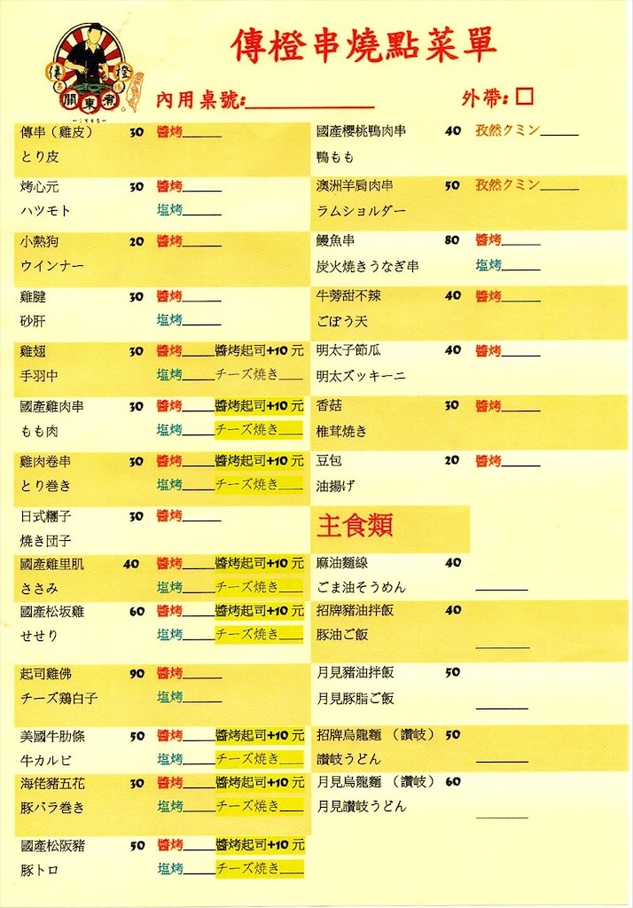 雲林斗六串燒|傳橙串燒炭火關東煮:隱藏在薑母鴨店裡的串燒,晚餐、宵夜、聚餐推薦,寵物友善 @果果愛Fruitlove 雲林斗六串燒|傳橙串燒炭火關東煮:隱藏在薑母鴨店裡的串燒,晚餐、宵夜、聚餐推薦,寵物友善 @果果愛Fruitlove