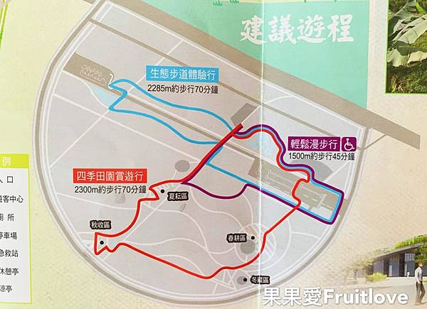 林後四林平地森林園區⟩不用上山就可以享受滿滿的芬多精，還有許多自然生態可以觀賞-屏東潮州景點/寵物友善 @果果愛Fruitlove